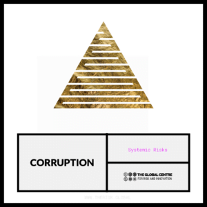 CORRUPTION SYSTEMIC RISK PATH 2