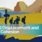 Forced Displacement and Social Cohesion: Lessons to Help Communities Thrive