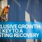 Inclusive Growth: The Key to a Lasting Recovery | WBG-IMF 2022 Annual Meetings