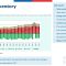 Chile FSV presentation SBI61 Baku