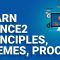 Learn PRINCE2 Principles, Themes, and Processes | PRINCE2 Training | Edureka