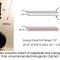 Researchers design a spring-assisted actuator that could enhance next-gen robots