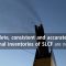Short-lived Climate Forcers (SLCF)