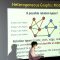 Stanford CS224W: Machine Learning w/ Graphs I 2023 I Machine Learning with Heterogeneous Graphs