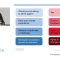 Synthesis Report Stakeholder Event, Bern, 2014 – Stocker