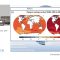 Synthesis Report Stakeholder Event, Bern, 2014 – Tschakert