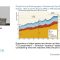 Synthesis Report Stakeholder Event, Bern, 2014 – Marotzke
