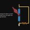 Scientists develop highest-resolution single-photon superconducting camera