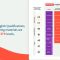 What is the Common European Framework of Reference for Languages (CEFR)