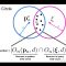 Stanford CS25: V2 I Neuroscience-Inspired Artificial Intelligence