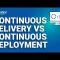 Continuous Delivery vs Continuous Deployment | DevOps Methodology | Devops Training