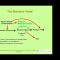 Thermodynamics Of Far From Equilibrium Systems, Biochemistry, And Life In A Warming World
