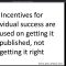 Shifting Incentives From Getting It Published To Getting It Right