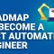 Roadmap to become a Test Automation Engineer | Selenium Training | Edureka Rewind