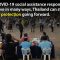 Thailand Economic Monitor July 2021: Protecting the Poor in Thailand during COVID-19