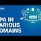 RPA in various Domains  | RPA Use Cases | Robotic Process Automation | Edureka | RPA Rewind