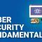 Cyber security fundamentals | Understanding Cybersecurity Basics | Edureka Rewind