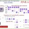 Stanford Seminar – Highly optimized quantum circuits synthesized via data-flow engines