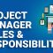 Project Manager Roles & Responsibilities | What Does Project Manager Do | PMP Certification |Edureka