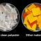 Closed-loop recycling of textile wastes