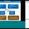 Webinar #3 NDC Support