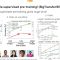 Stanford CS25: V1 I Transformers in Vision: Tackling problems in Computer Vision