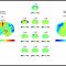 Study suggests the brain works like a resonance chamber