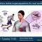 Powering wearable technology with MXene textile supercapacitor ‘patch’