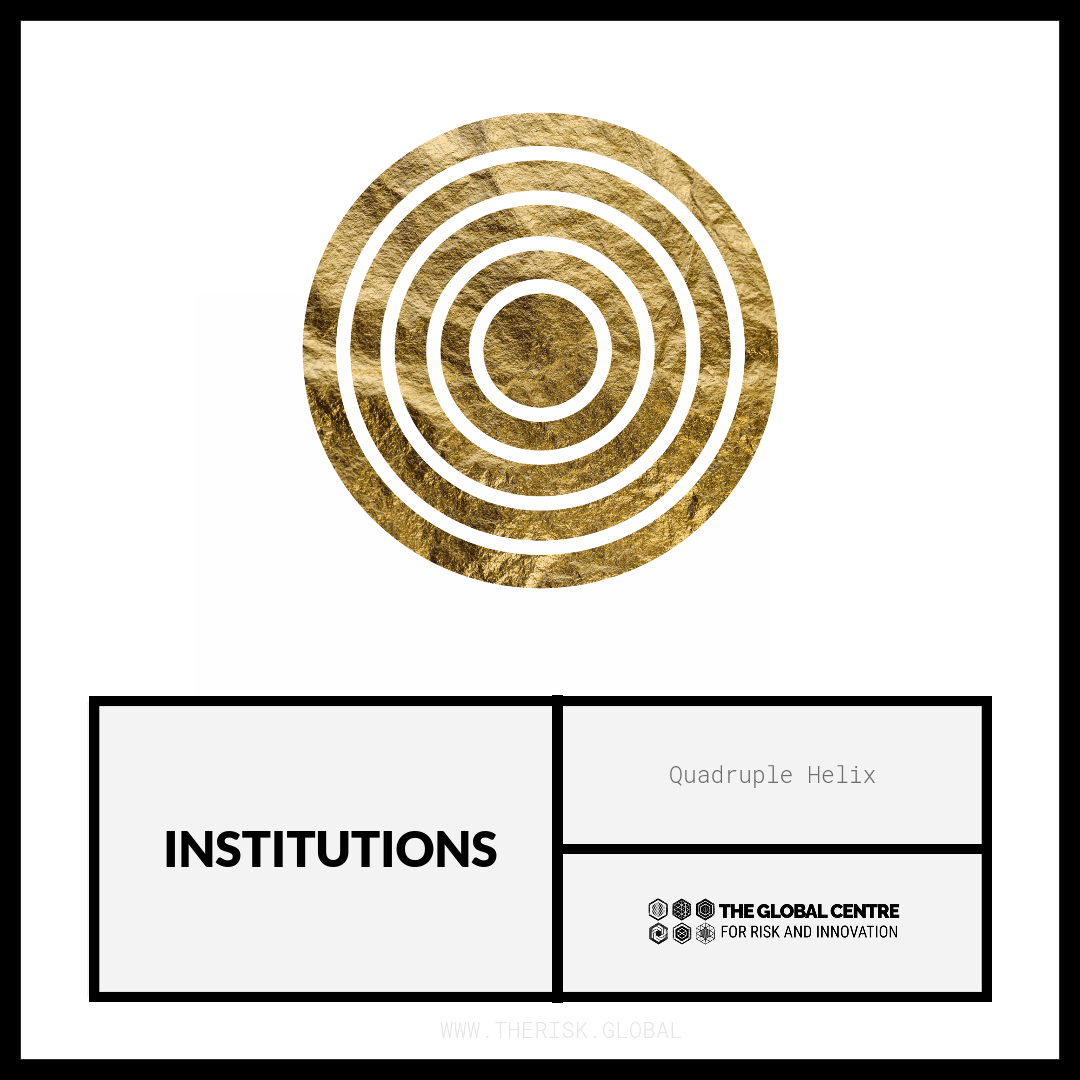 Institutions