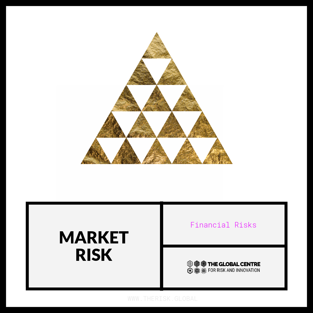 Market Risk