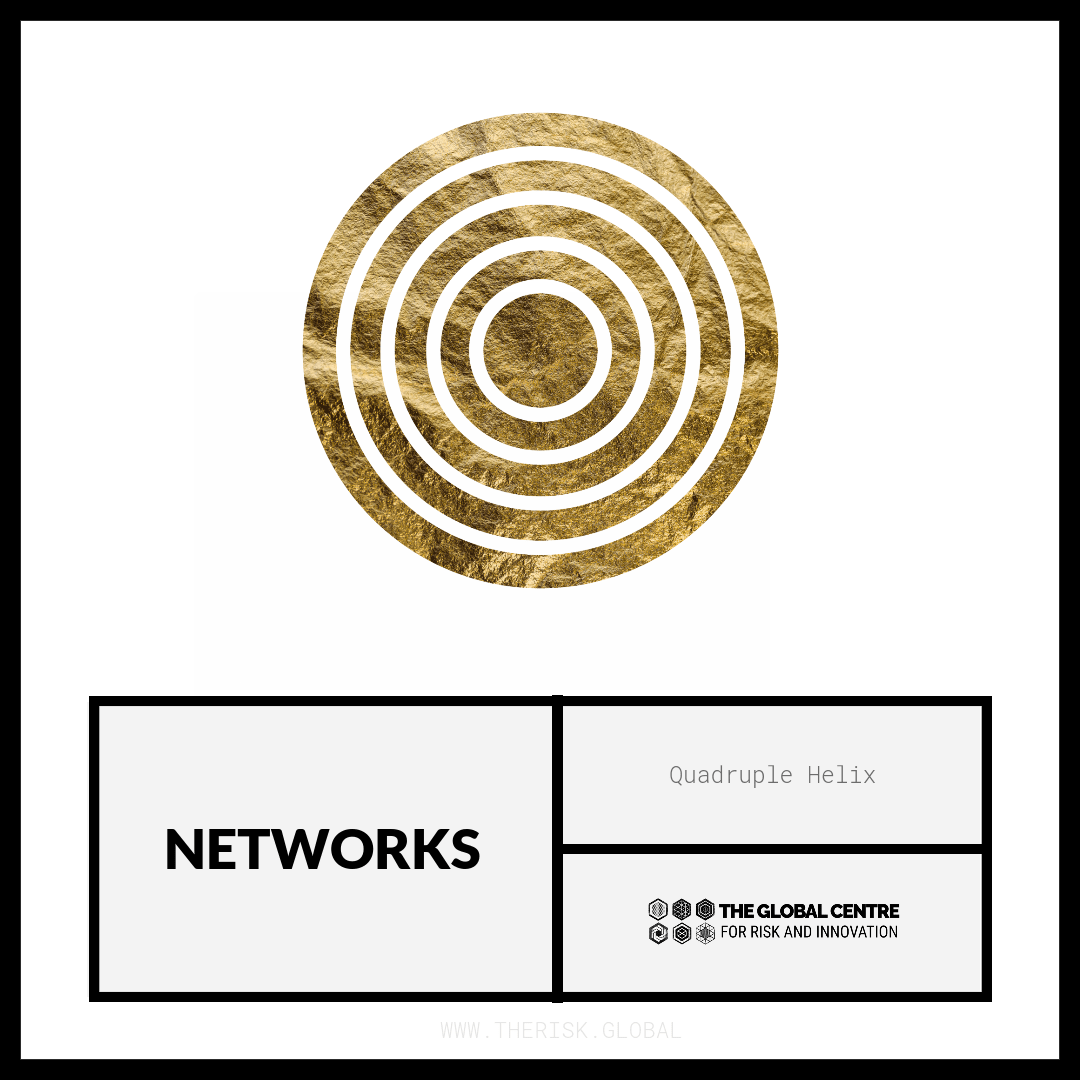 Networks