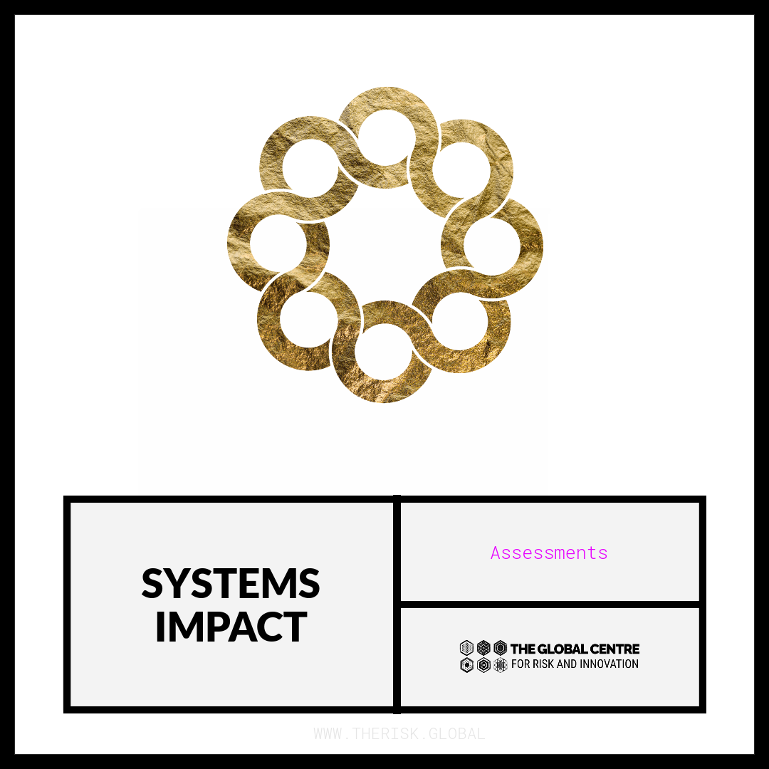 Systems Level Impact Assessment (SLIA) Path