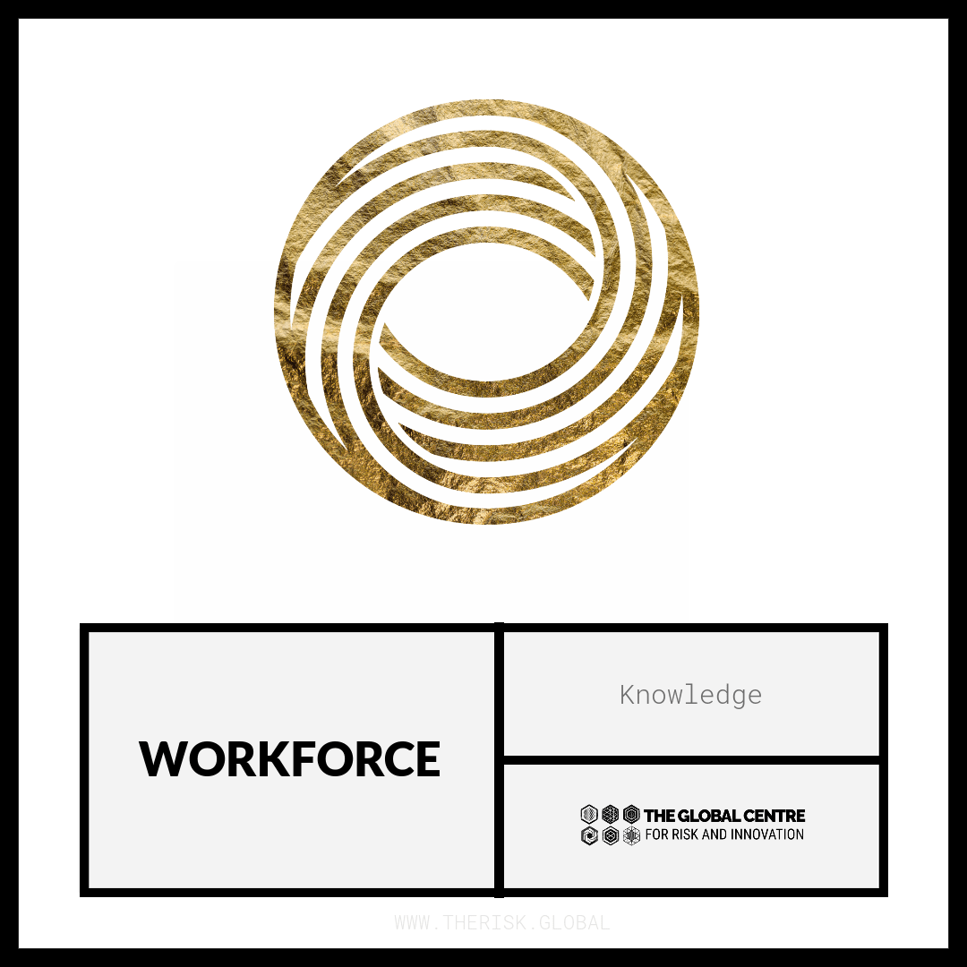 Workforce